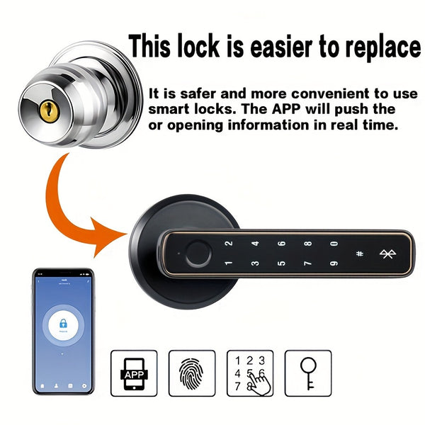 Multifunctional Smart Lock, Smart Electronic Lock  Fingerprint Password Unlocking